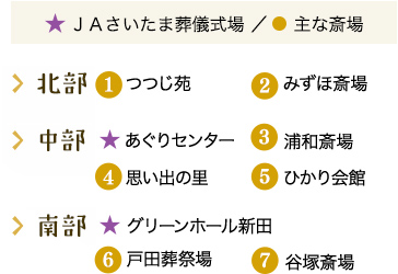 ＪＡさいたま葬儀式場／公営最上