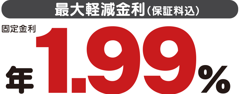 最大軽減金利（保証料込）固定金利 年1.99%