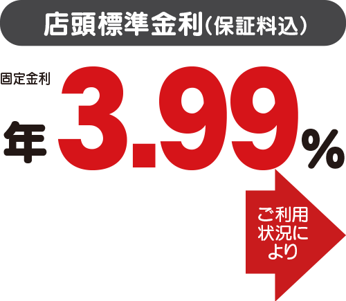 店頭標準金利（保証料込）固定金利 年3.99％